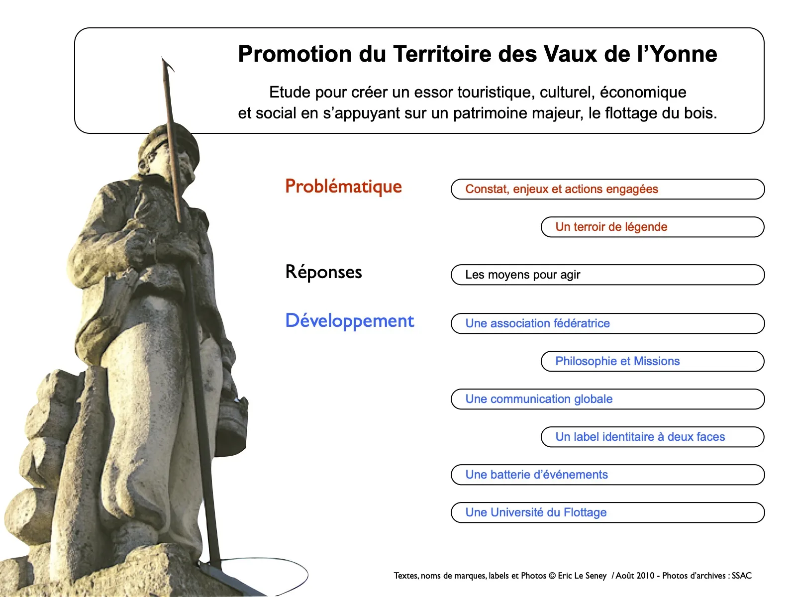 Promotion du territoire des Vaux d'Yonne